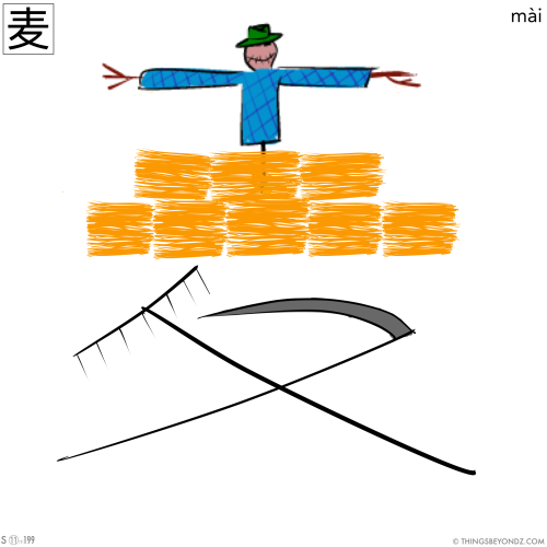 kangxi-radical-11-199-simplified-mai4-wheat