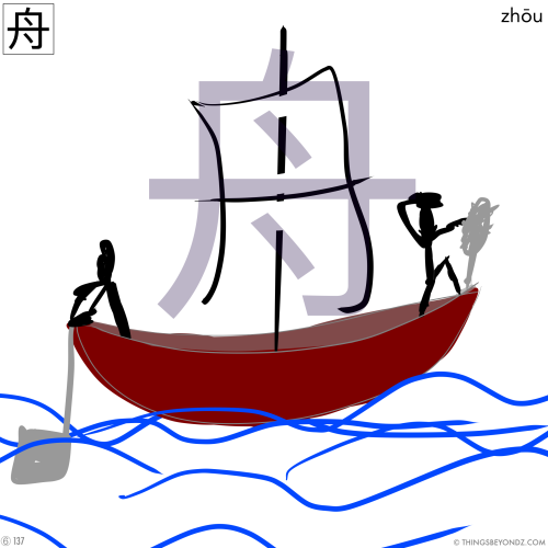kangxi-radical-6-137-zhou3-boat