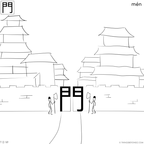 kangxi-radical-8-169-traditional-men2-gate